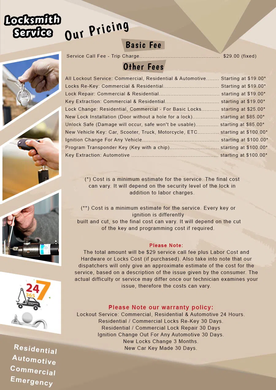 Houston-Affordable-Lock-Key Houston, TX 281-670-2351